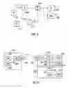 Fig. 02 - Apparatus and method for resource allocation
