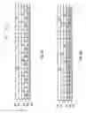 Fig. 04 - Apparatus and method for resource allocation