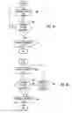 Fig. 07 - Apparatus and method for resource allocation