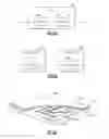 Fig. 08 - Mobile device front end architecture for time division duplexing