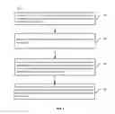 Fig. 04 - Methods and apparatus for generating keys in device-to-device communications