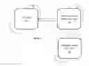 Fig. 09 - System and method for encryption