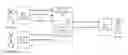 Fig. 01 - System and method for rules-based control of custody of electronic signature transactions