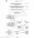 Fig. 03 - Method and apparatus for providing a social event opportunity notification