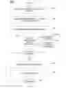 Fig. 04 - Method and apparatus for providing a social event opportunity notification