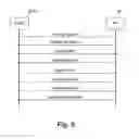 Fig. 08 - CLIENT FOR AN APPLIANCE NETWORK
