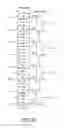 Fig. 10 - Partial response receiver and related method