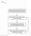 Fig. 01 - Decision feedback equalizer