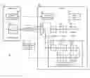 Fig. 01 - Repeatable backchannel link adaptation for high speed serial interfaces