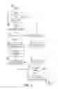 Fig. 04 - Repeatable backchannel link adaptation for high speed serial interfaces