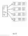 Fig. 04 - APPARATUS FOR CONFIGURING COMMUNICATION-RELATED PARAMETERS