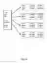 Fig. 06 - APPARATUS FOR CONFIGURING COMMUNICATION-RELATED PARAMETERS