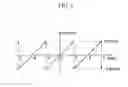 Fig. 07 - METHOD AND APPARATUS FOR GENERATING PILOT SIGNAL AND METHOD FOR ESTIMATING FREQUENCY OFFSET USING THE SAME