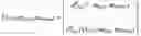 Fig. 15 - Originator and recipient based transmissions in wireless communications