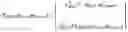 Fig. 19 - Originator and recipient based transmissions in wireless communications
