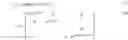 Fig. 02 - Robust scalable and adaptive frequency estimation and frequency tracking for wireless systems