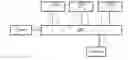 Fig. 01 - Service chain management method, delivery node, controller, and value-added service node