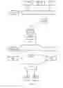Fig. 02 - Service chain management method, delivery node, controller, and value-added service node