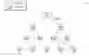 Fig. 01 - Optimizing inter-PAN traffic