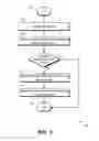 Fig. 04 - Auto-configuration of wireless network extender
