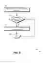 Fig. 06 - Auto-configuration of wireless network extender