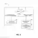 Fig. 08 - Systems and methods to link network controllers using installed network devices