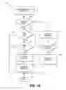 Fig. 16 - Systems and methods to link network controllers using installed network devices