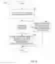 Fig. 08 - Methods and apparatus to convert router configuration data