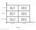 Fig. 09 - Network entity and method for controlling a son-function