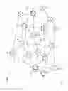 Fig. 02 - Distributed determination of routes in a vast communication network
