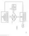 Fig. 05 - Distributed determination of routes in a vast communication network