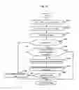 Fig. 18 - Network construction support system and method