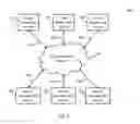 Fig. 02 - SYSTEMS, METHODS, AND MEDIA FOR PRESENTING METRIC DATA