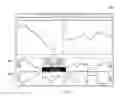 Fig. 05 - SYSTEMS, METHODS, AND MEDIA FOR PRESENTING METRIC DATA
