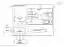 Fig. 01 - Reconfiguring interrelationships between components of virtual computing networks