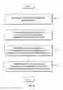 Fig. 11 - Visualization for managing multiple IP address management systems