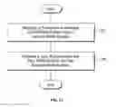 Fig. 14 - Visualization for managing multiple IP address management systems