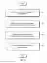 Fig. 17 - Visualization for managing multiple IP address management systems