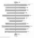 Fig. 04 - Managing event metrics for service management analytics