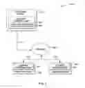 Fig. 02 - Non-disruptive integrated network infrastructure testing