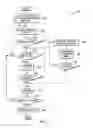 Fig. 04 - Non-disruptive integrated network infrastructure testing