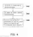 Fig. 04 - Maintenance method for network connection and computer system