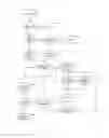 Fig. 03 - DATA TRAFFIC PROCESSING AND ANALYSIS