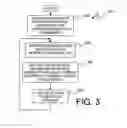 Fig. 04 - System management and maintenance in a distributed computing environment