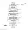 Fig. 05 - System management and maintenance in a distributed computing environment