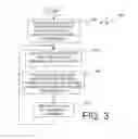 Fig. 04 - System management and maintenance in a distributed computing environment