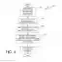 Fig. 05 - System management and maintenance in a distributed computing environment