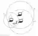 Fig. 01 - Hidden node counteraction in a wireless network