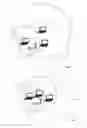 Fig. 02 - Hidden node counteraction in a wireless network