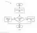 Fig. 04 - Hidden node counteraction in a wireless network